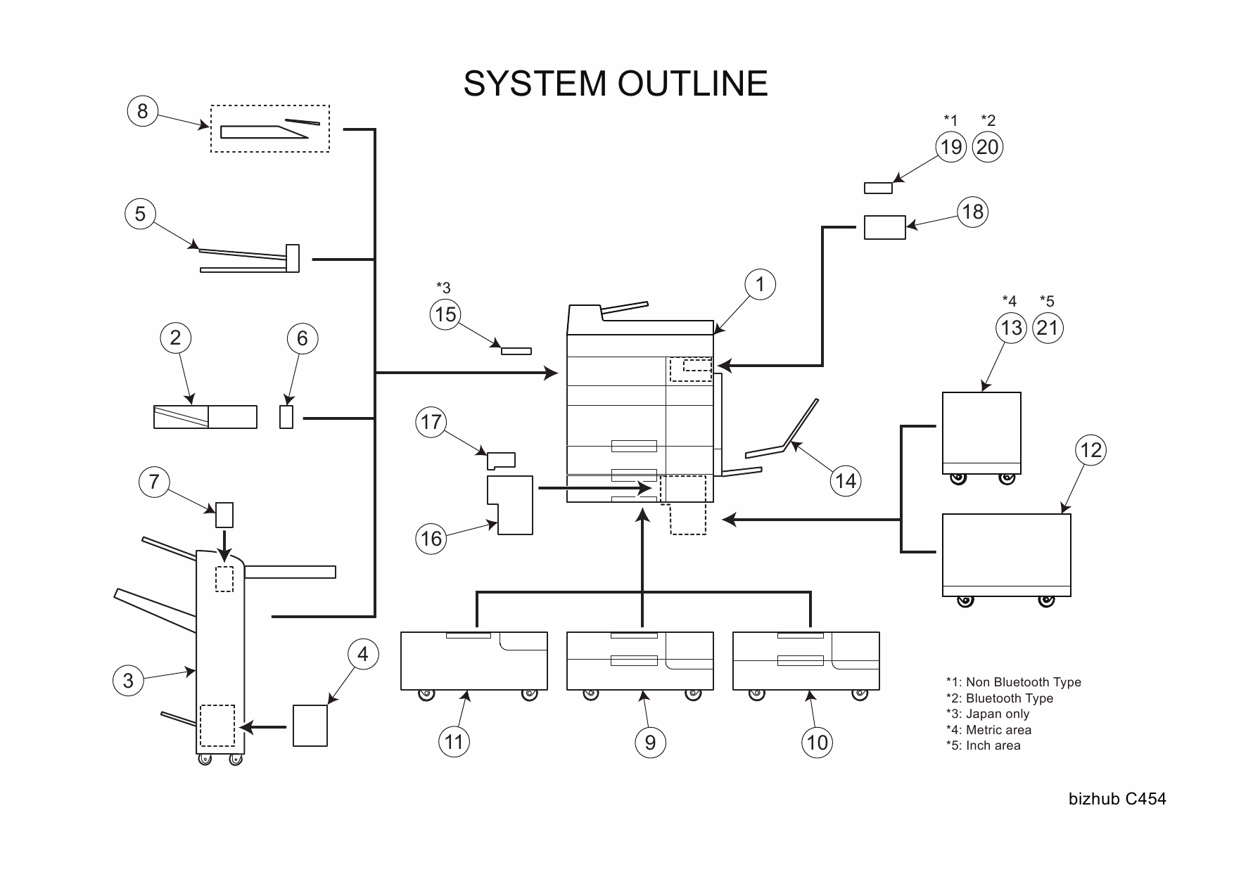 Konica-Minolta bizhub C454 Parts Manual-2